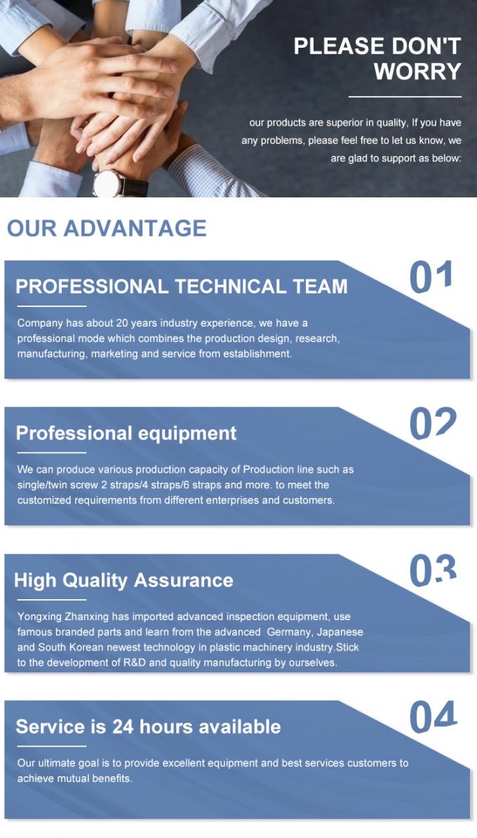 Stainless Steel 304 PP Strap Band Produksi Line, Embossing PP Packing Strap Mesin 18